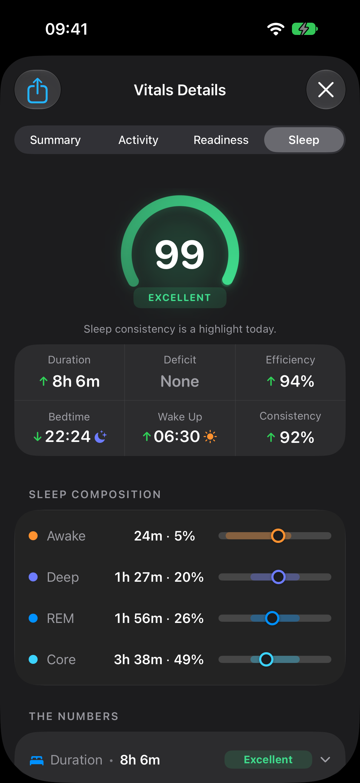 MakeFit Vitals Details, Sleep tab with duration, deficit, efficiency, and consistency