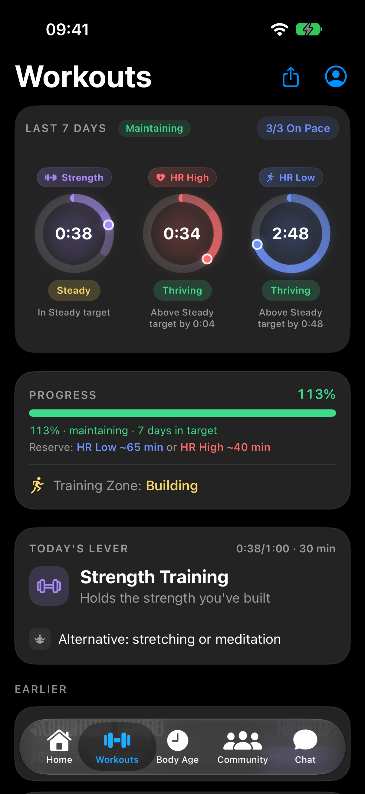 MakeFit Workouts with 7-day goals, progress, and Today’s Lever